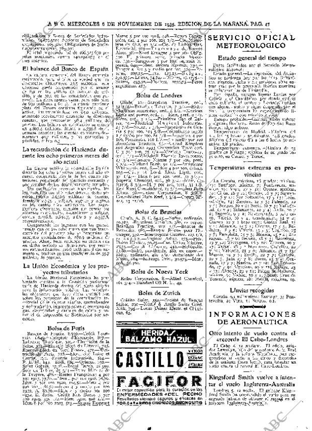 ABC MADRID 06-11-1935 página 47