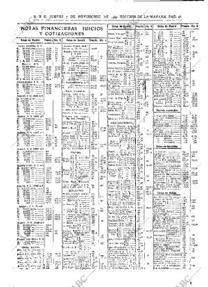 ABC MADRID 07-11-1935 página 46