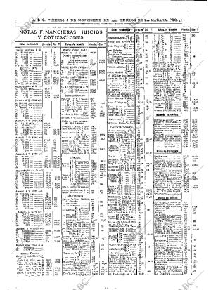 ABC MADRID 08-11-1935 página 46