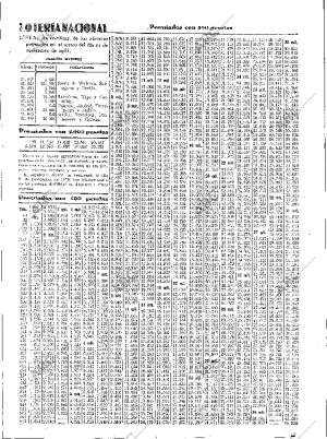 ABC SEVILLA 12-11-1935 página 37