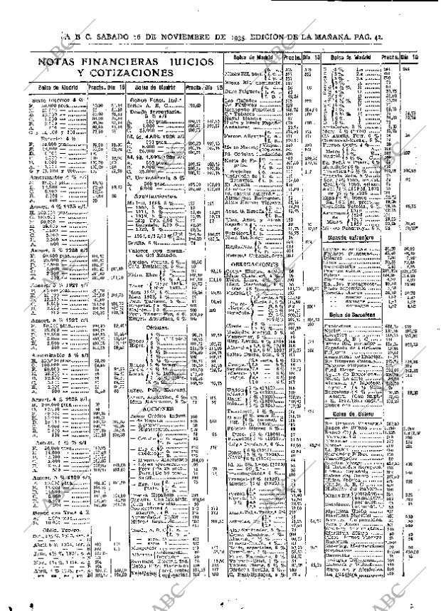 ABC MADRID 16-11-1935 página 42