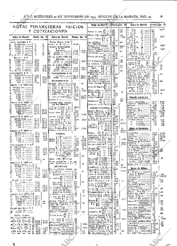 ABC MADRID 20-11-1935 página 44