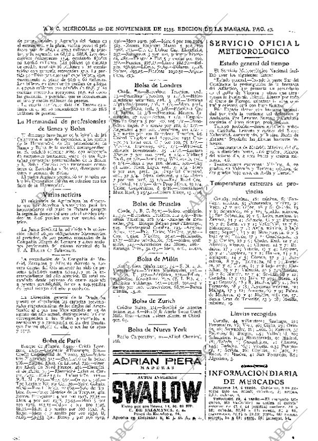 ABC MADRID 20-11-1935 página 47