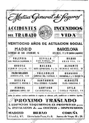ABC MADRID 01-12-1935 página 52
