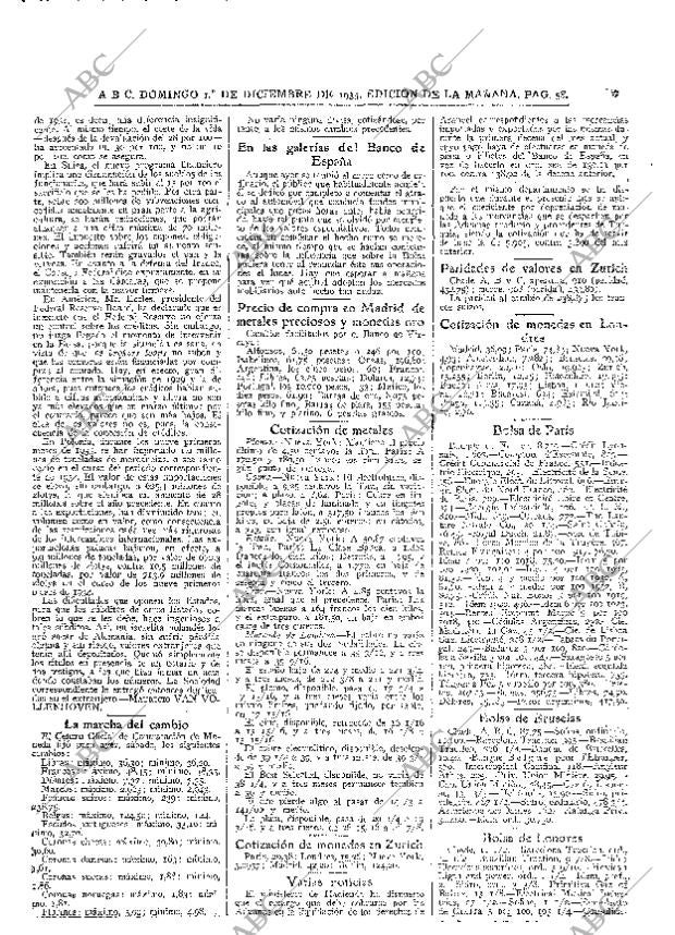 ABC MADRID 01-12-1935 página 58