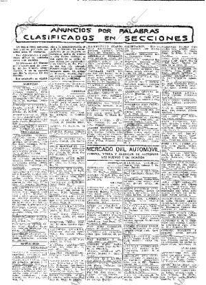 ABC MADRID 01-12-1935 página 76