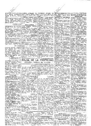 ABC MADRID 01-12-1935 página 77