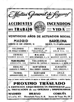 ABC MADRID 08-12-1935 página 54