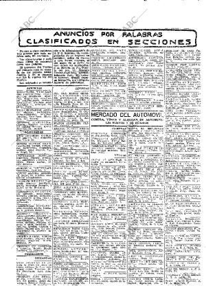 ABC MADRID 08-12-1935 página 76