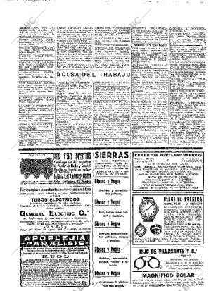 ABC MADRID 08-12-1935 página 78