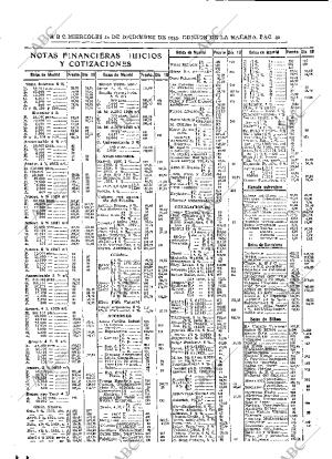 ABC MADRID 11-12-1935 página 42