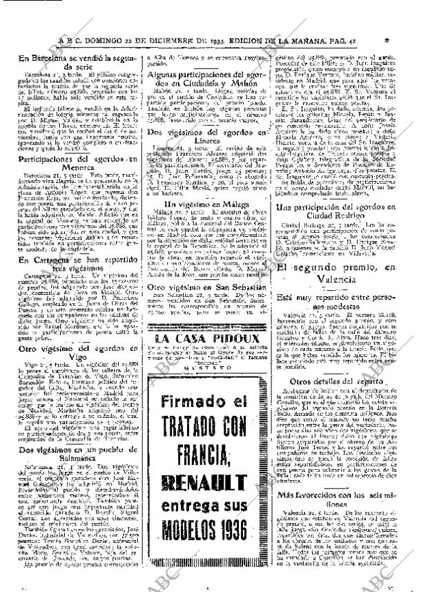 ABC MADRID 22-12-1935 página 31