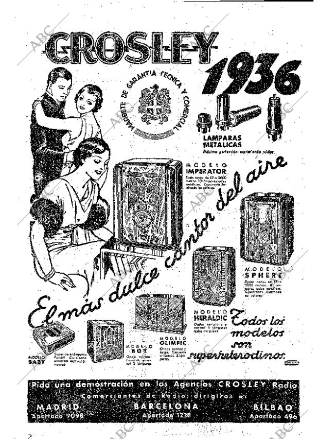 ABC MADRID 22-12-1935 página 36