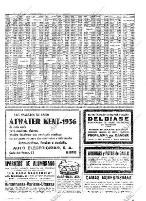 ABC MADRID 22-12-1935 página 59
