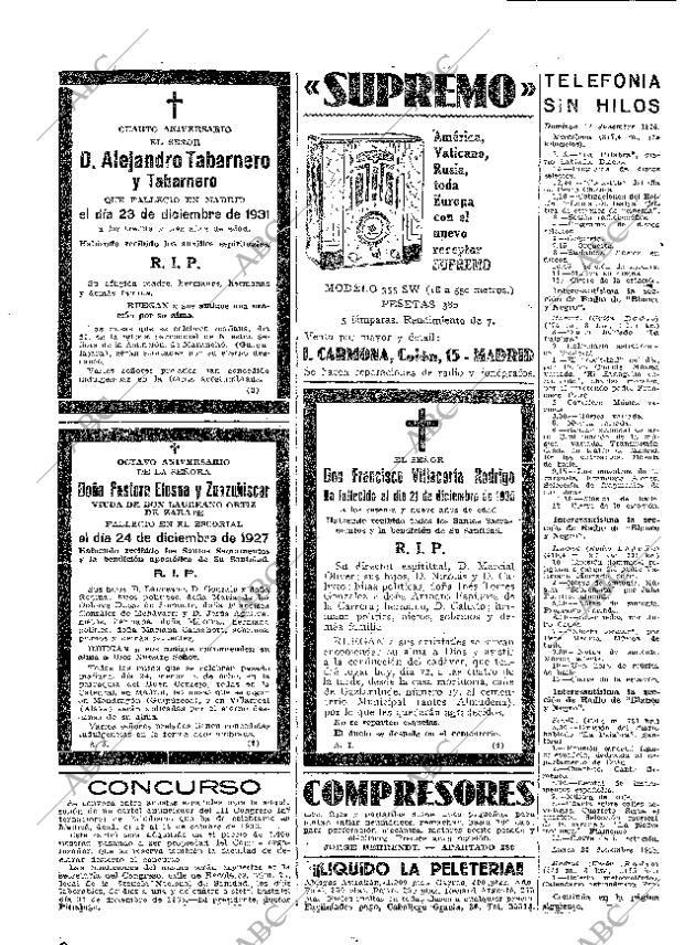 ABC MADRID 22-12-1935 página 60