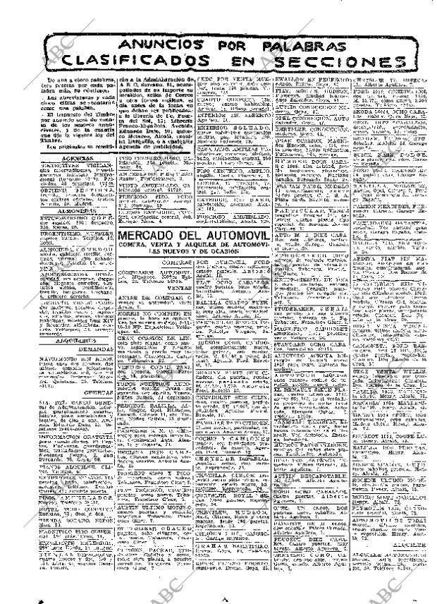 ABC MADRID 22-12-1935 página 66