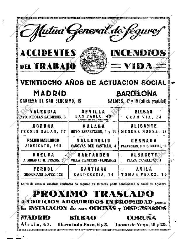 ABC SEVILLA 22-12-1935 página 42