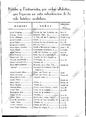 BLANCO Y NEGRO MADRID 22-12-1935 página 127