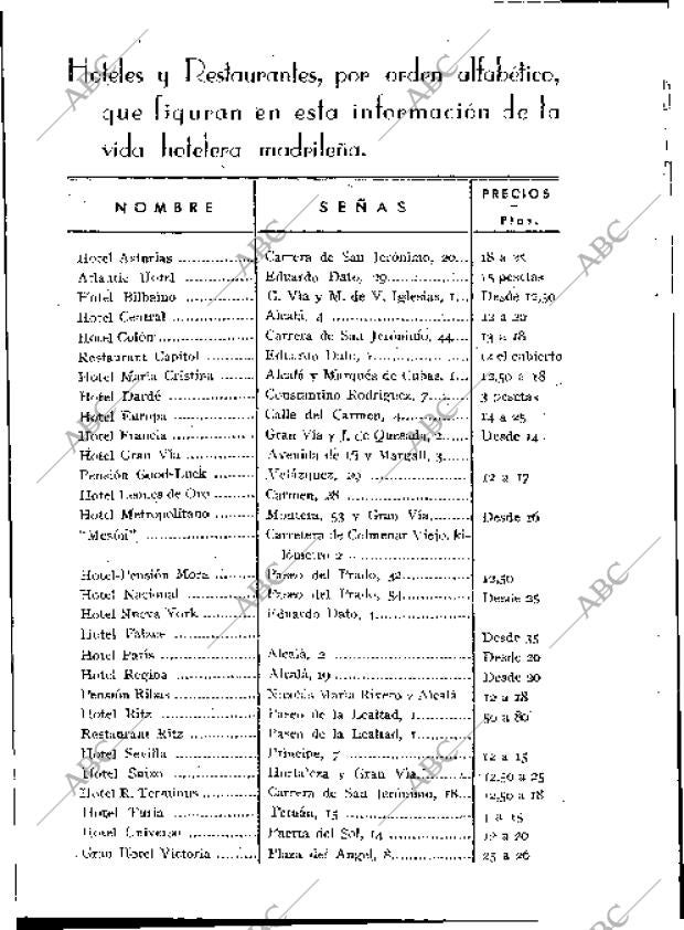 BLANCO Y NEGRO MADRID 22-12-1935 página 127