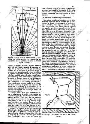 BLANCO Y NEGRO MADRID 22-12-1935 página 133