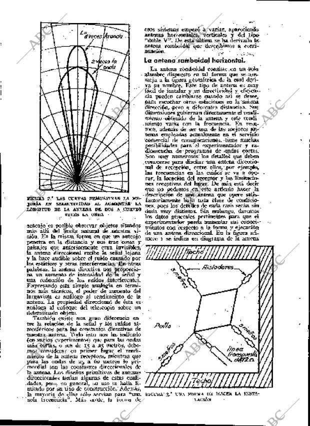 BLANCO Y NEGRO MADRID 22-12-1935 página 133