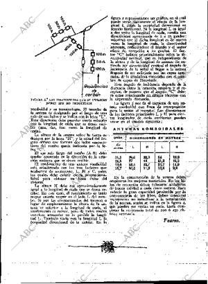 BLANCO Y NEGRO MADRID 22-12-1935 página 134