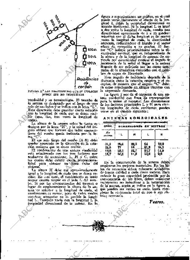 BLANCO Y NEGRO MADRID 22-12-1935 página 134