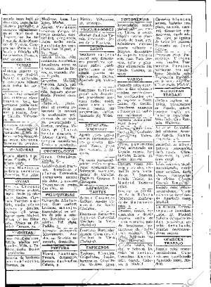 BLANCO Y NEGRO MADRID 22-12-1935 página 149