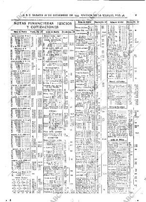 ABC MADRID 28-12-1935 página 38