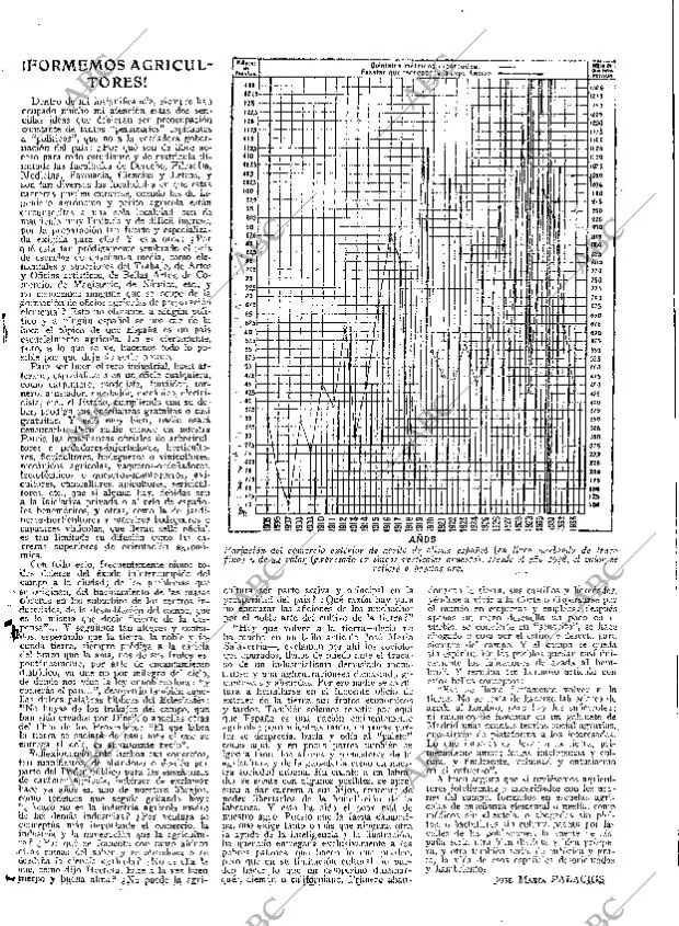 ABC SEVILLA 28-12-1935 página 15