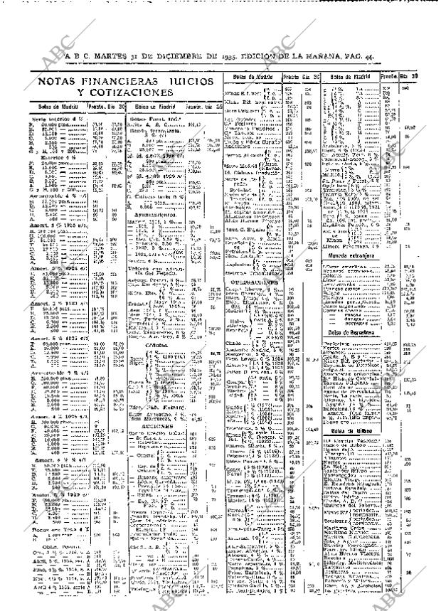 ABC MADRID 31-12-1935 página 44