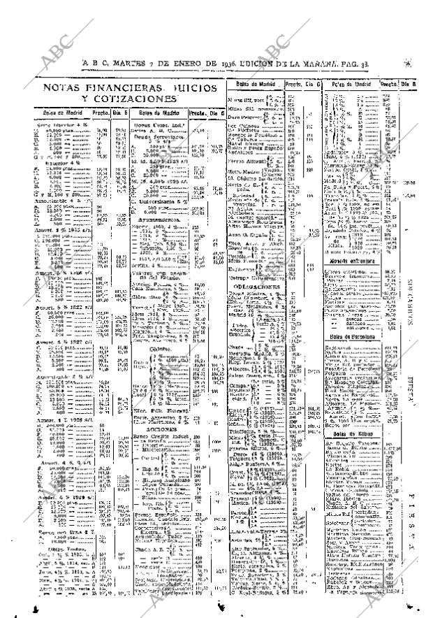 ABC MADRID 07-01-1936 página 38