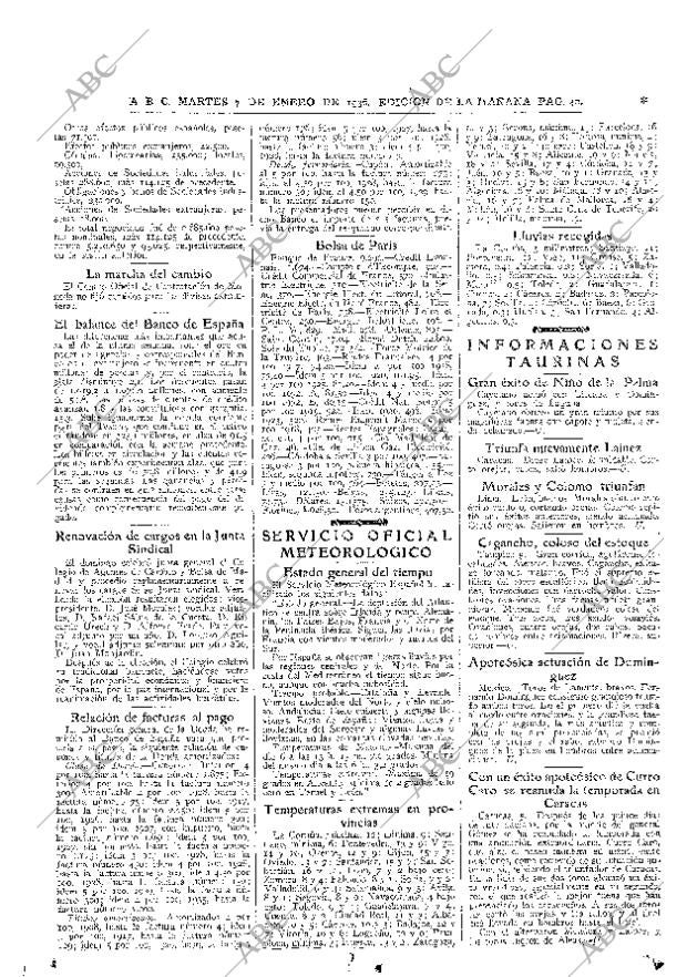 ABC MADRID 07-01-1936 página 40