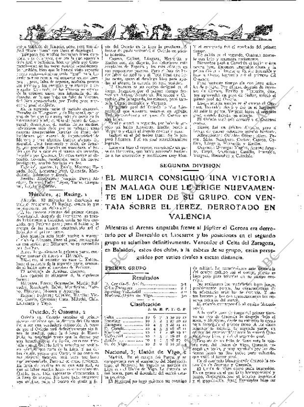 ABC SEVILLA 14-01-1936 página 42