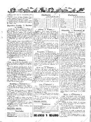 ABC SEVILLA 14-01-1936 página 43