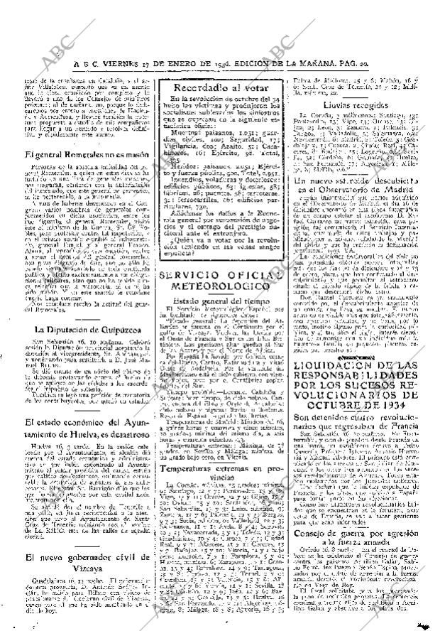 ABC MADRID 17-01-1936 página 20