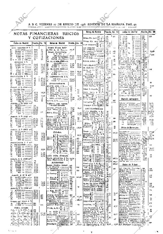 ABC MADRID 17-01-1936 página 42