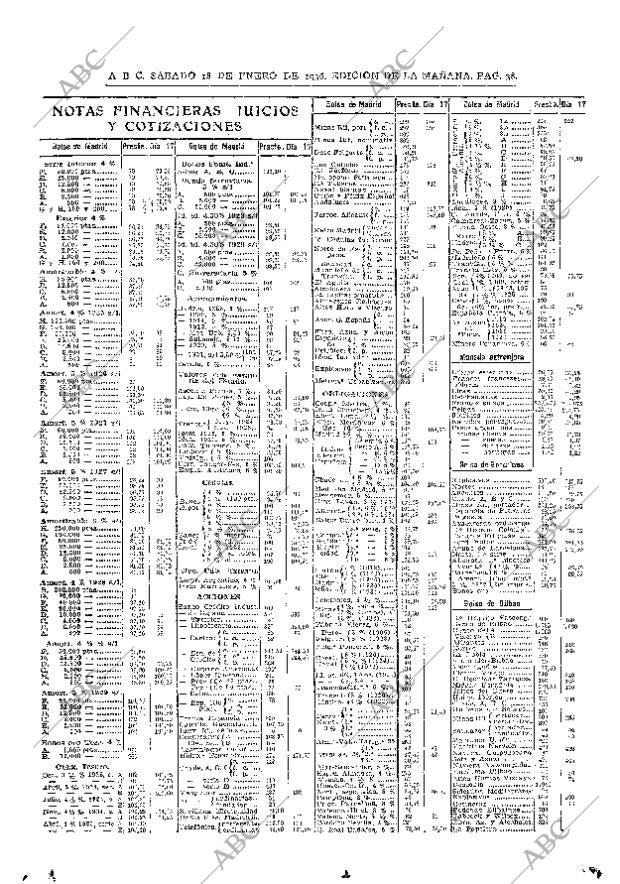 ABC MADRID 18-01-1936 página 38