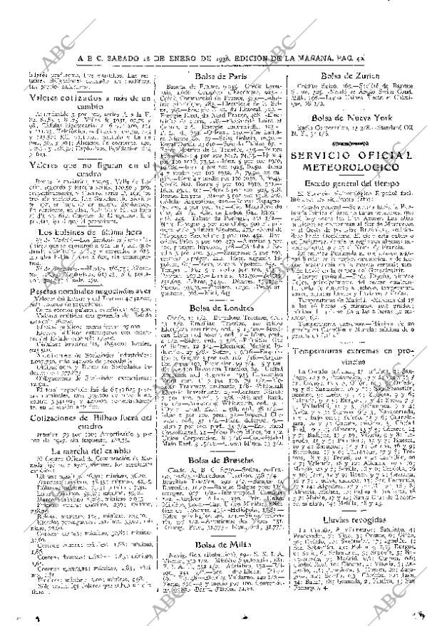 ABC MADRID 18-01-1936 página 40