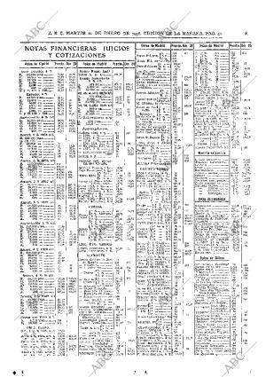 ABC MADRID 21-01-1936 página 42