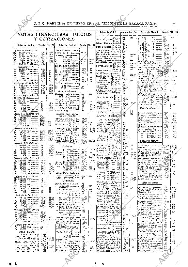 ABC MADRID 21-01-1936 página 42