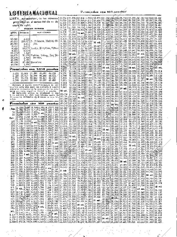 ABC SEVILLA 22-01-1936 página 37