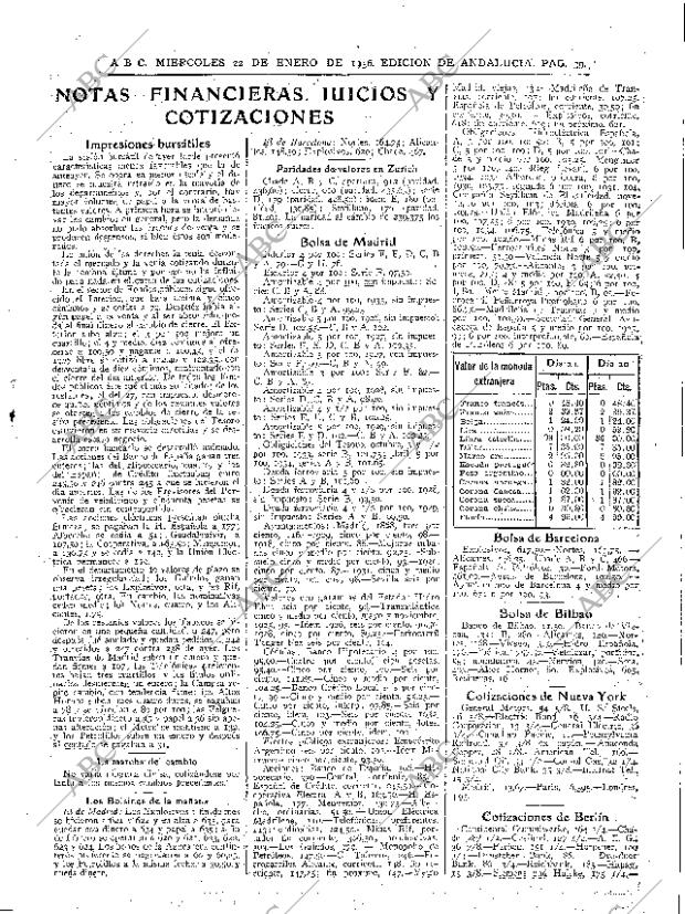 ABC SEVILLA 22-01-1936 página 39