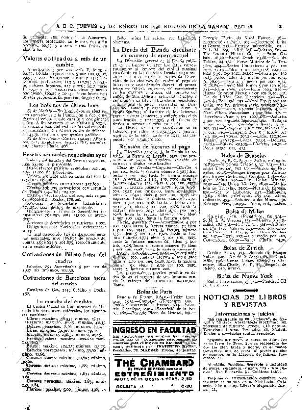 ABC MADRID 23-01-1936 página 48