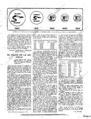 ABC MADRID 24-01-1936 página 15