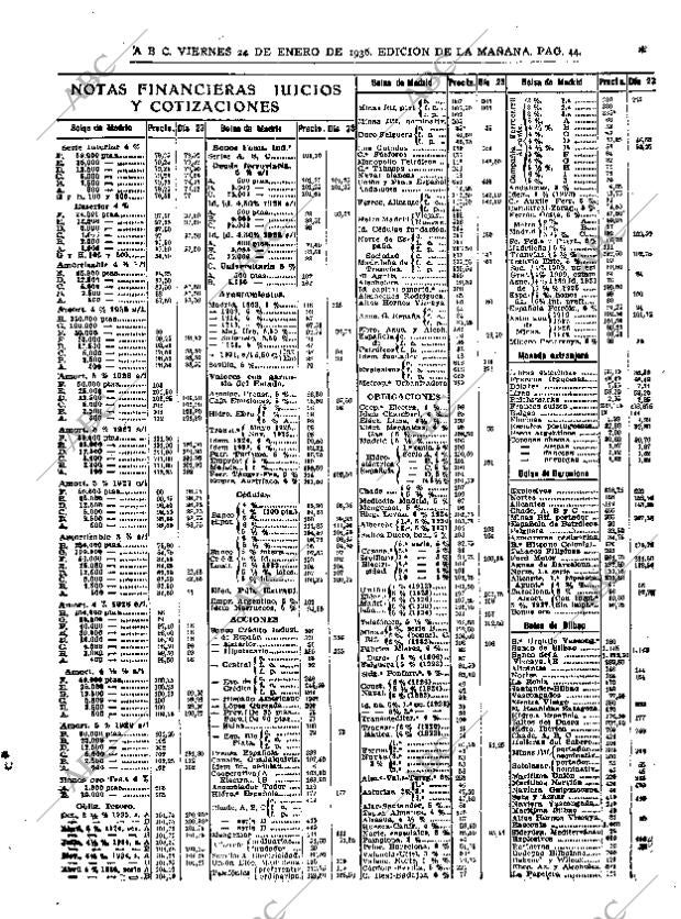 ABC MADRID 24-01-1936 página 44