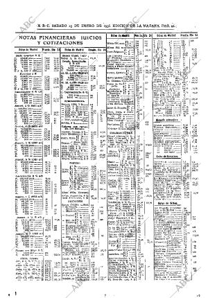 ABC MADRID 25-01-1936 página 44