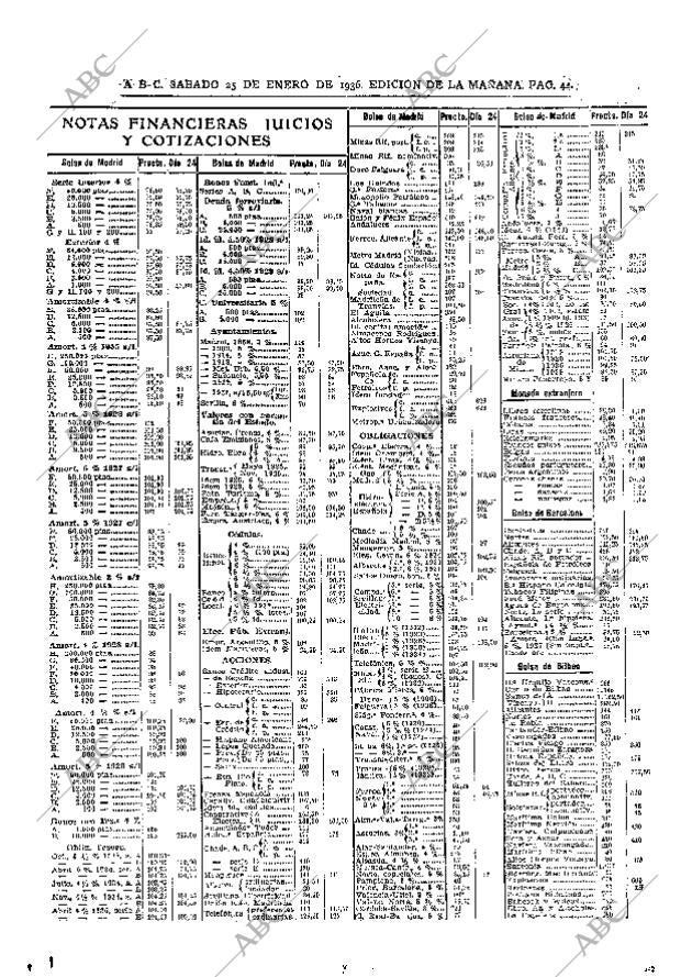 ABC MADRID 25-01-1936 página 44