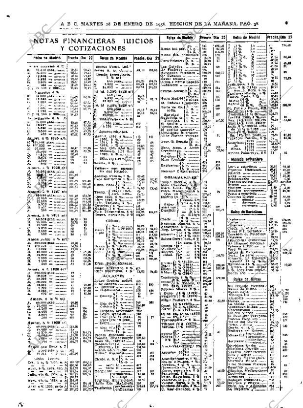 ABC MADRID 28-01-1936 página 38
