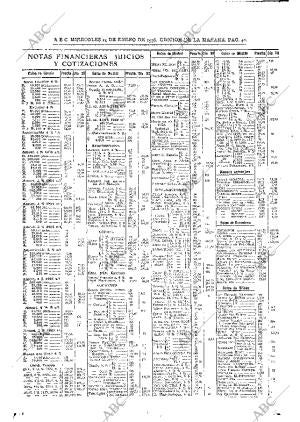 ABC MADRID 29-01-1936 página 42